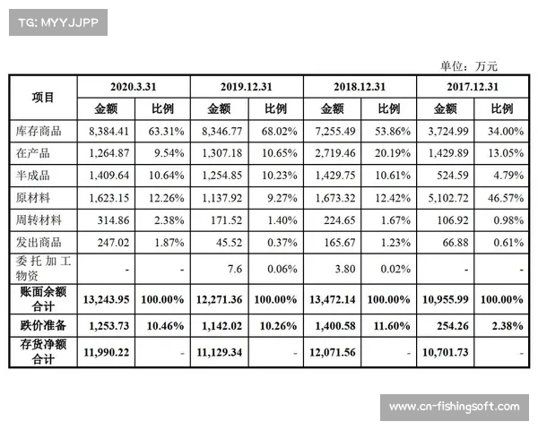 天空半场崩盘成常态 本赛季11次净负对手10分以上揭示问题 天空半场崩盘成常态 本赛季11次净负对手10分以上揭示问题